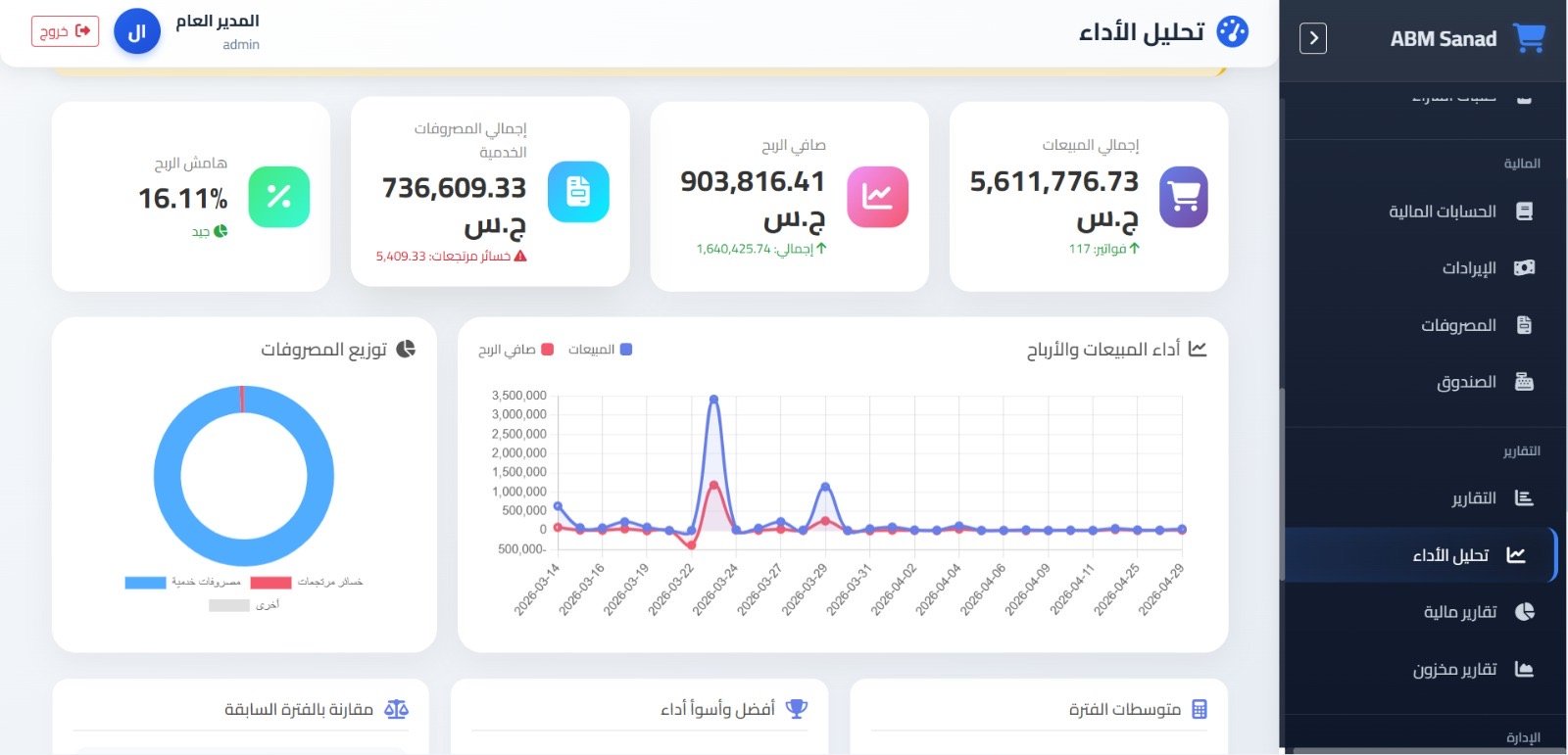 صورة المشروع 1